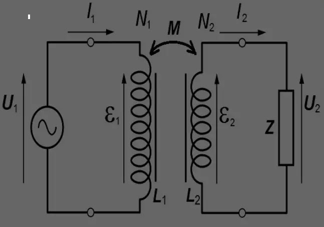 Detail Gambar Transformator Ideal Nomer 2