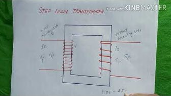 Detail Gambar Transformator Ideal Nomer 24