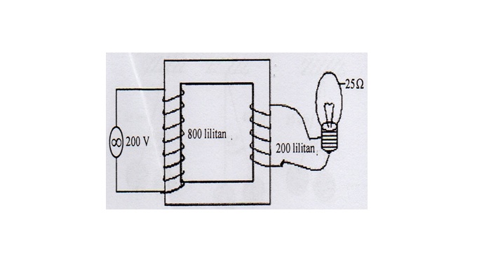 Detail Gambar Transformator Ideal Nomer 39