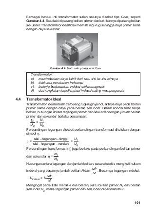 Detail Gambar Transformator Ideal Nomer 46