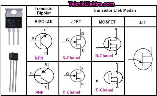 Detail Gambar Transistor Bipolar Nomer 13