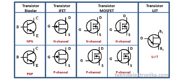 Detail Gambar Transistor Bipolar Nomer 15