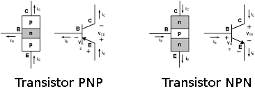 Detail Gambar Transistor Bipolar Nomer 25