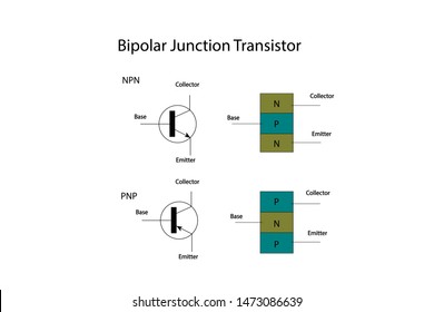 Detail Gambar Transistor Bipolar Nomer 43