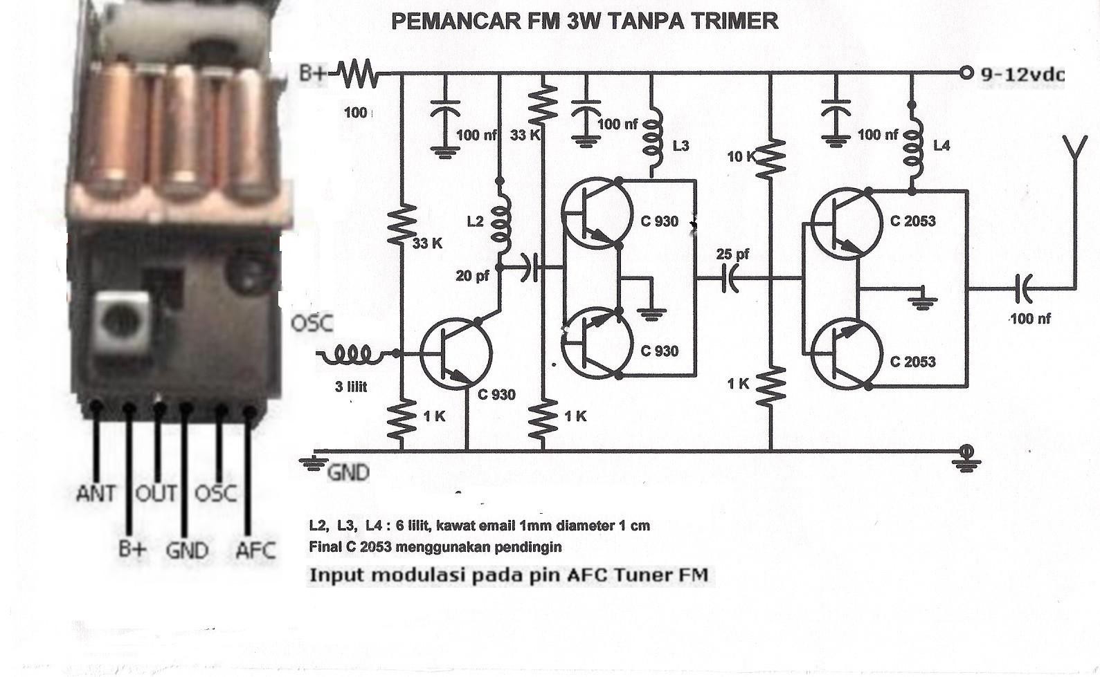 Detail Gambar Transmisi Pada Radio Nomer 28