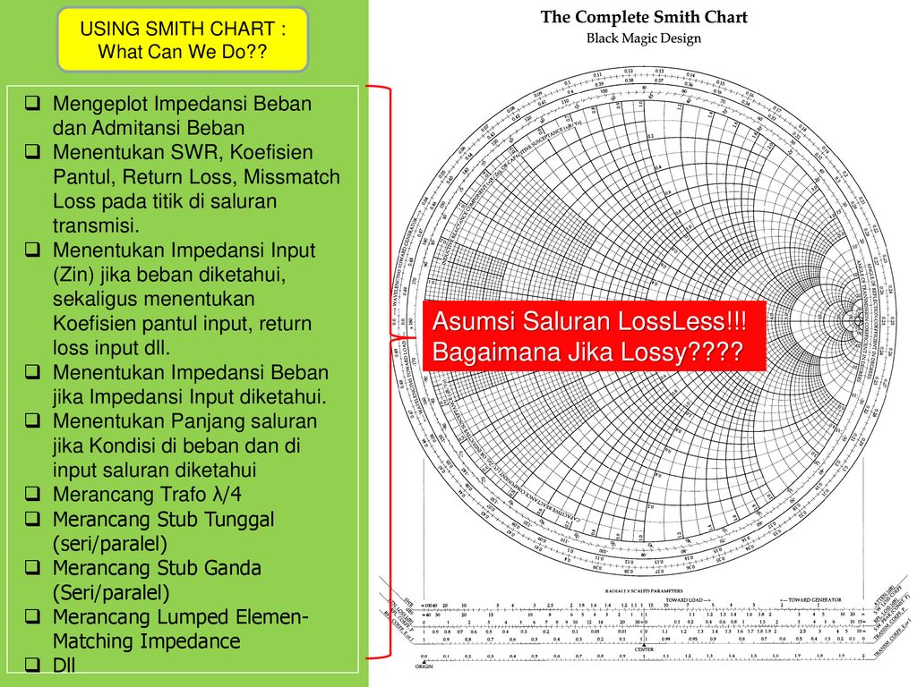 Detail Gambar Transmisi Pada Radio Nomer 52