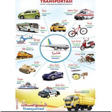 Detail Gambar Transportasi Di Indonesia Animasi Hd Nomer 46
