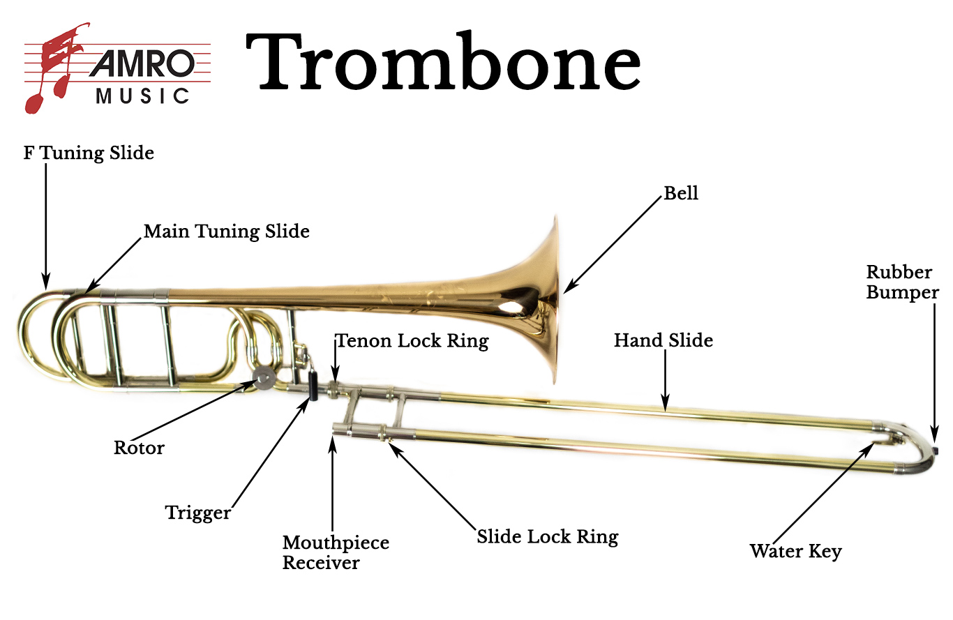 Detail Gambar Trombone Nomer 23