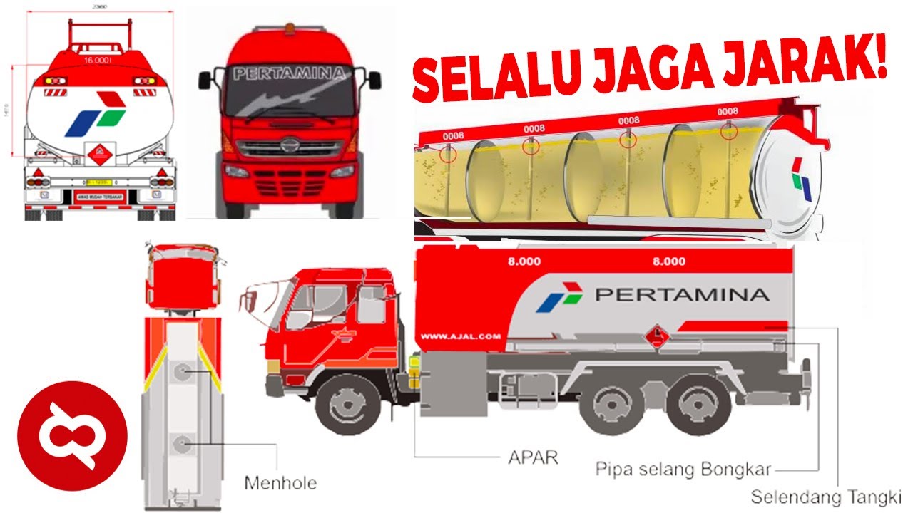 Detail Gambar Truk Tangki Nomer 14