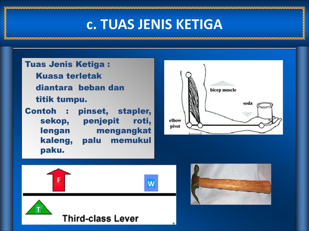 Detail Gambar Tuas Jenis 2 Nomer 32