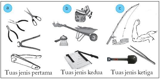 Detail Gambar Tuas Jenis 3 Nomer 28