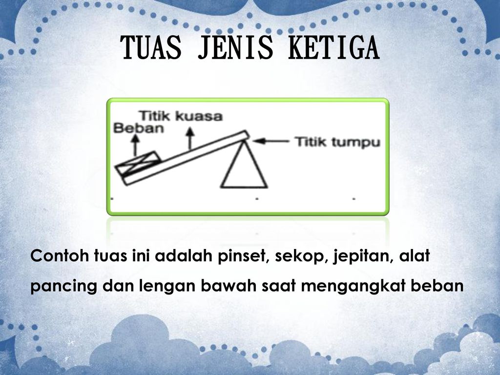 Detail Gambar Tuas Jenis 3 Nomer 50