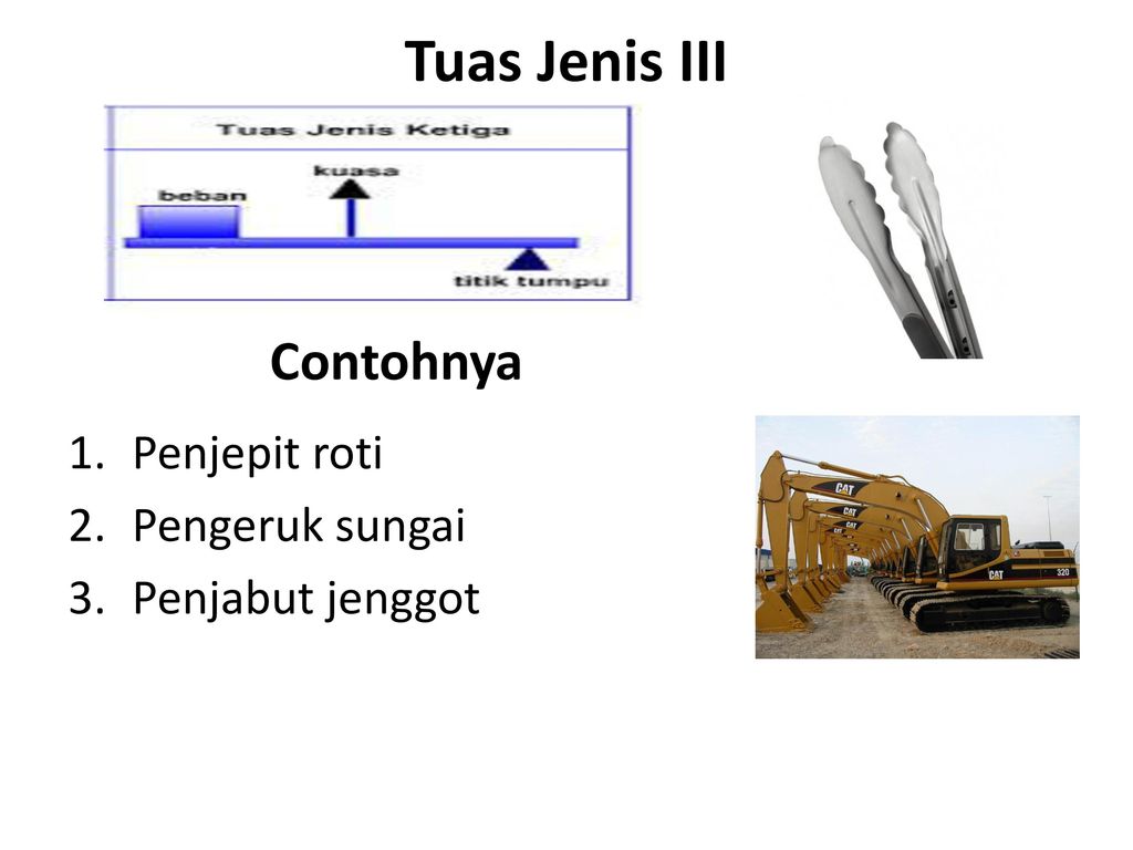 Detail Gambar Tuas Jenis 3 Nomer 55