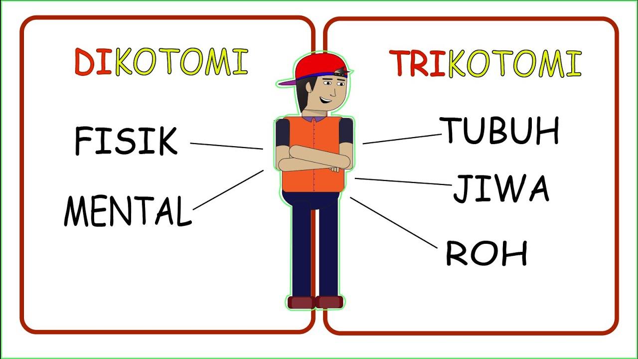 Detail Gambar Tubuh Jiwa Dan Roh Nomer 42