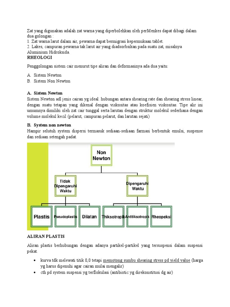 Detail Gambar Tubuh Rheopeksi Nomer 36