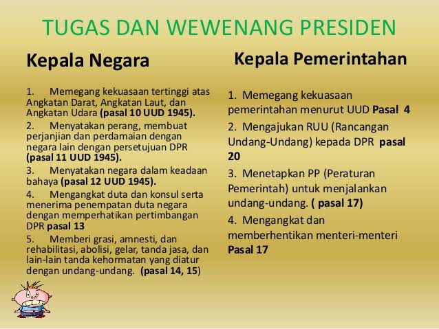 Detail Gambar Tugas Dan Hak Presiden Nomer 13