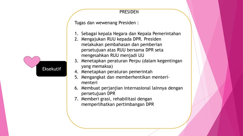 Detail Gambar Tugas Dan Hak Presiden Nomer 19