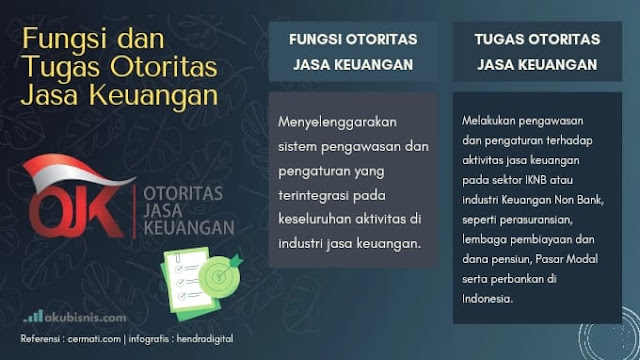 Detail Gambar Tugas Penawasan Ojk Nomer 36