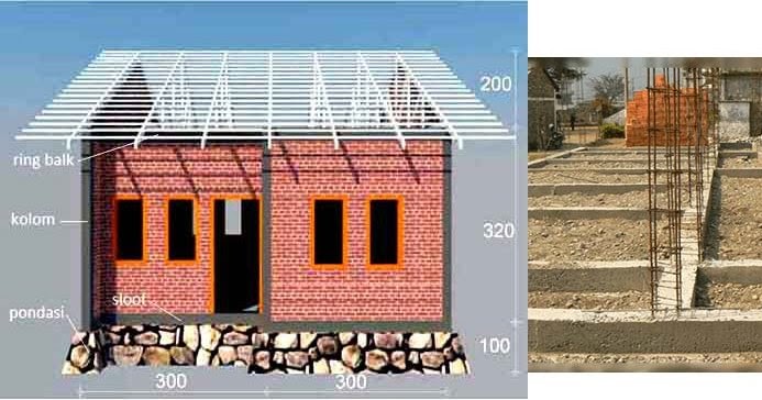 Detail Gambar Tulangan Rumah Dengan Atap Beton Nomer 18