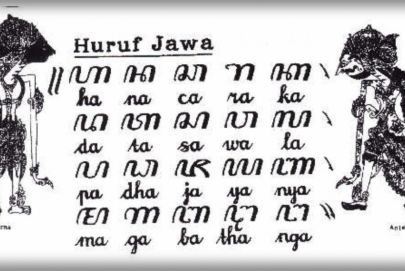 Detail Gambar Tulisan Bahasa Jawa Nomer 10