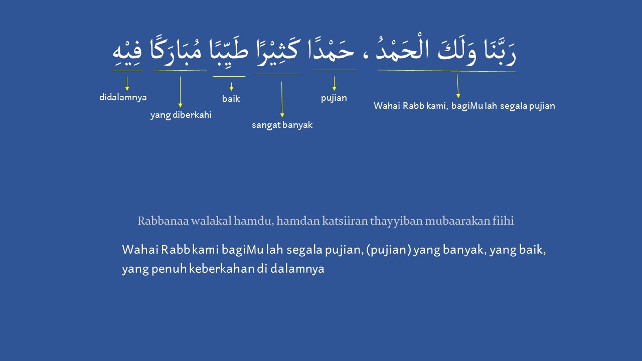 Detail Gambar Tulisan Doa Nomer 54