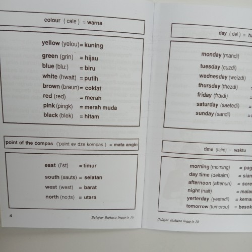 Detail Gambar Tulisan Inggris Nomer 31