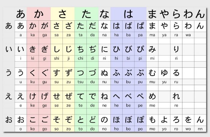 Detail Gambar Tulisan Jepang Dan Artinya Nomer 29