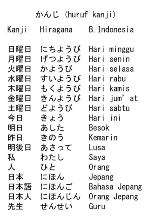 Detail Gambar Tulisan Kanji Nomer 15