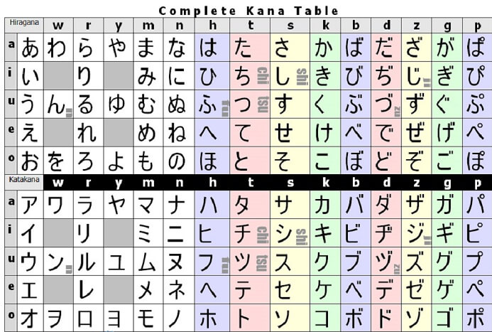 Detail Gambar Tulisan Kanji Nomer 25