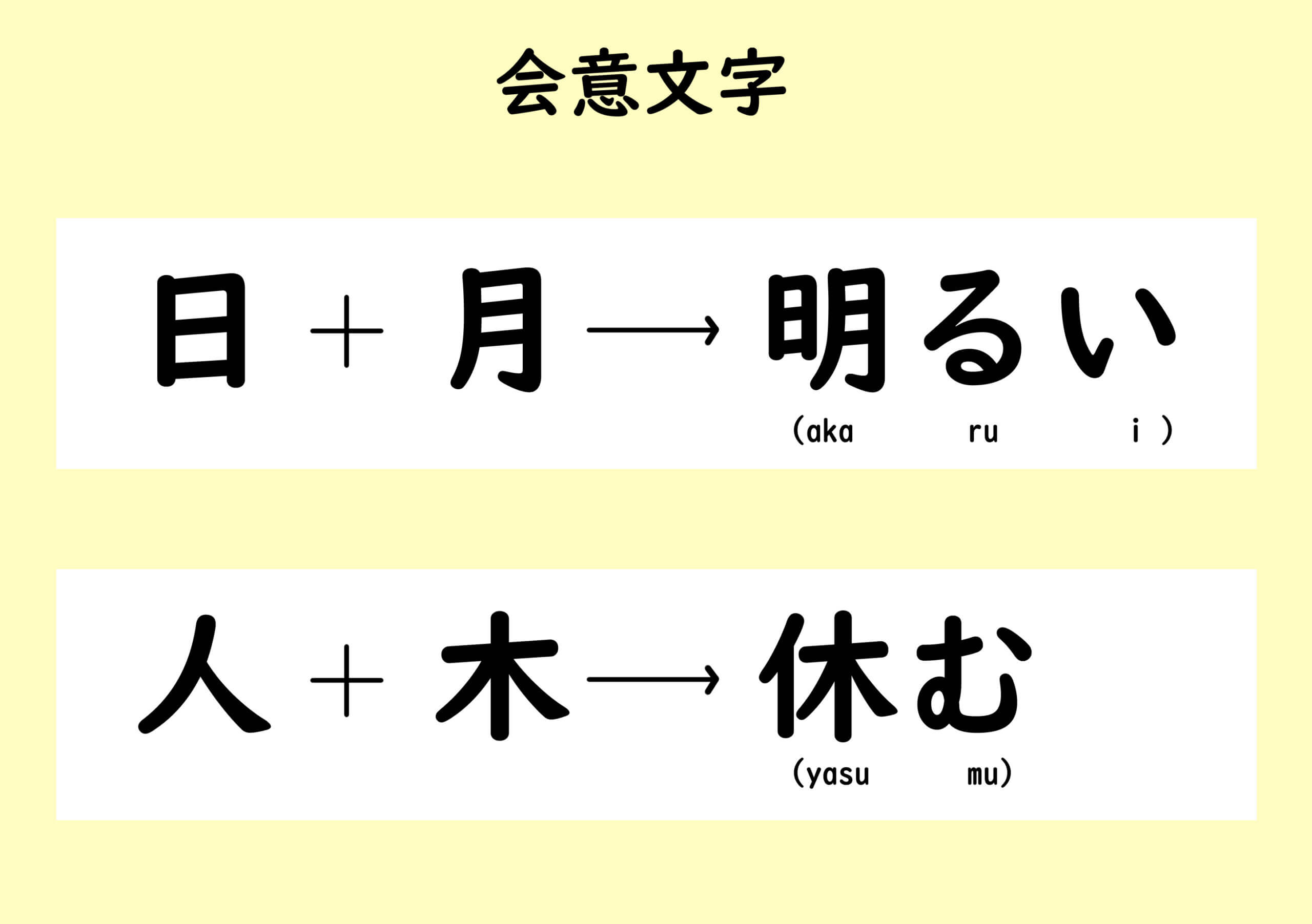 Detail Gambar Tulisan Kanji Nomer 34