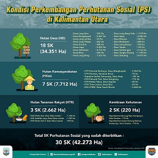 Detail Gambar Tulisan Kehutanan Hd Nomer 22