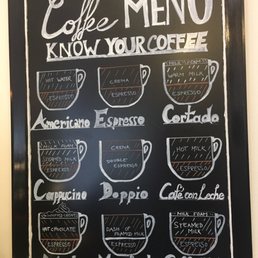 Detail Gambar Tulisan Keren Espresso Di Cafe Nomer 41