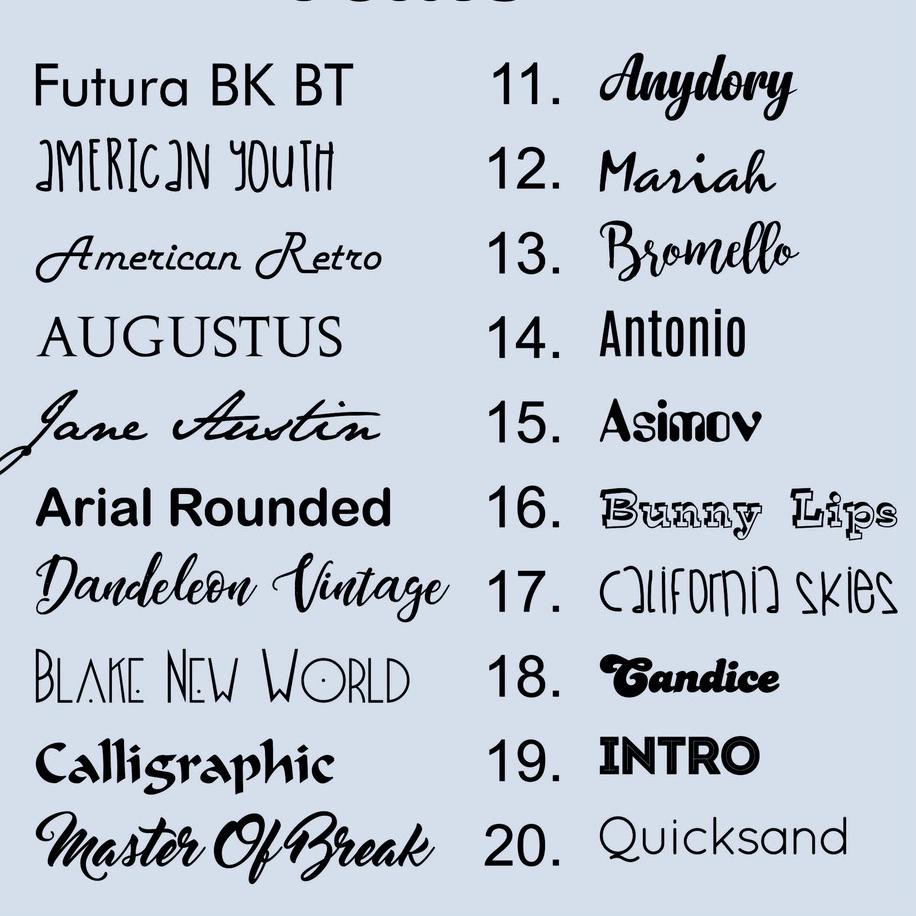 Detail Gambar Tulisan Nama Bagus Nomer 5