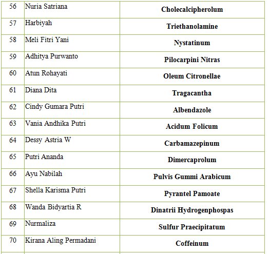 Detail Gambar Tulisan Nama Bagus Nomer 50