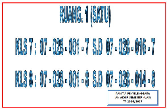Detail Gambar Tulisan Ruang Panitia Ujian Nomer 15