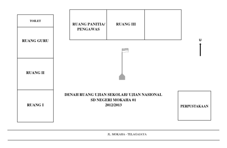 Detail Gambar Tulisan Ruang Panitia Ujian Nomer 16