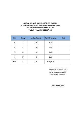 Detail Gambar Tulisan Ruang Panitia Ujian Nomer 26