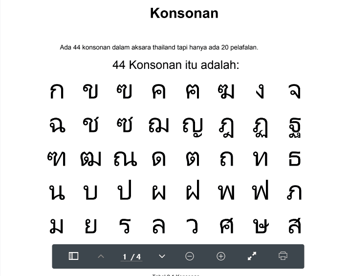 Detail Gambar Tulisan Thailand Nomer 7