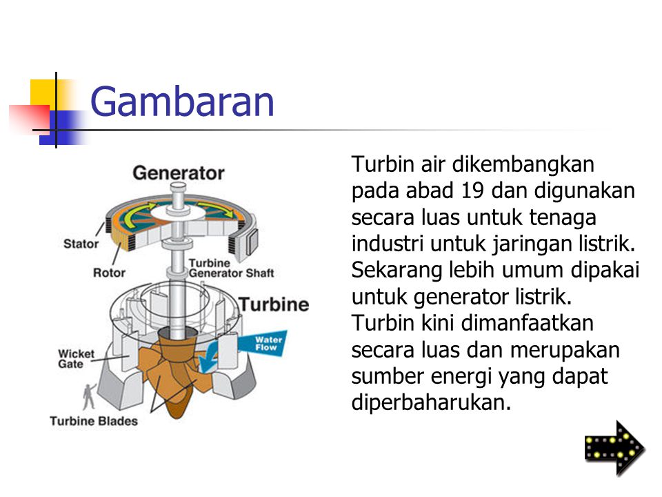 Detail Gambar Turbin Kaplan Nomer 23