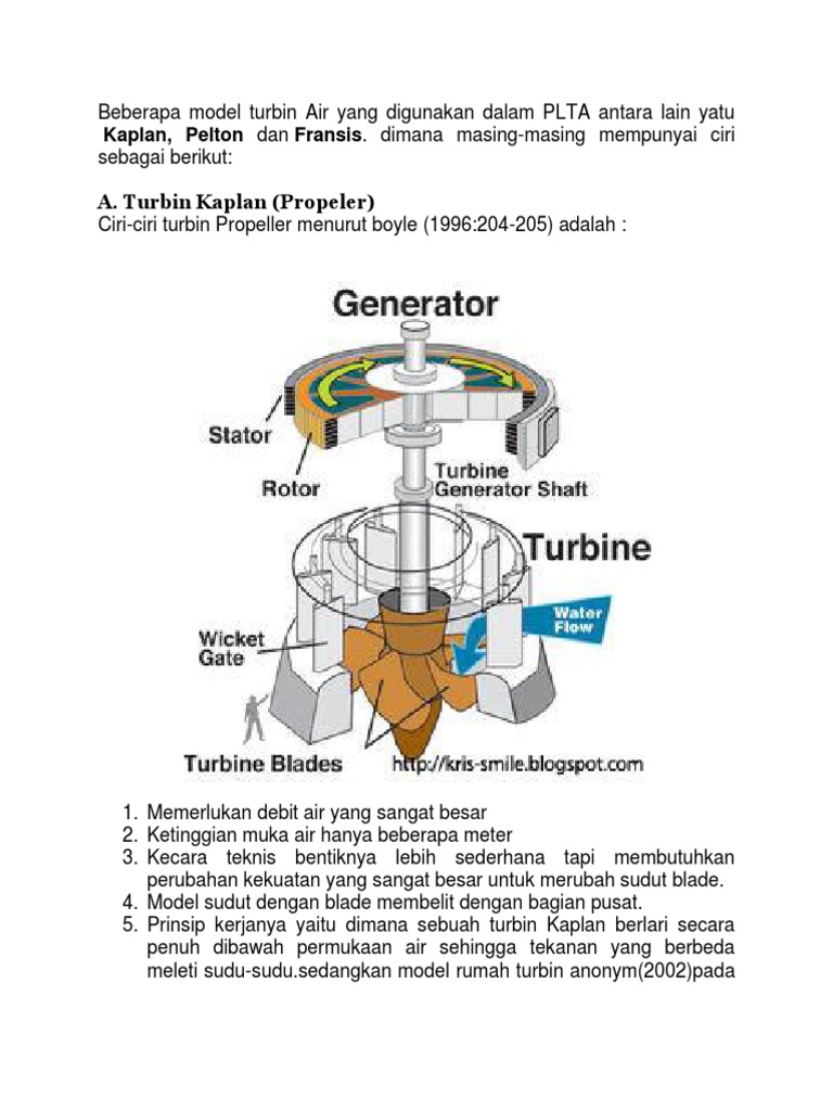 Detail Gambar Turbin Kaplan Nomer 26