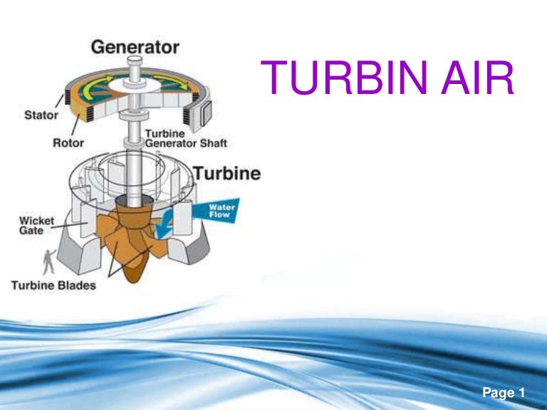 Detail Gambar Turbin Kaplan Nomer 30