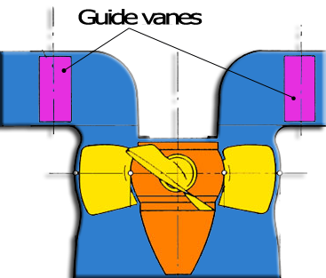 Detail Gambar Turbin Kaplan Nomer 41