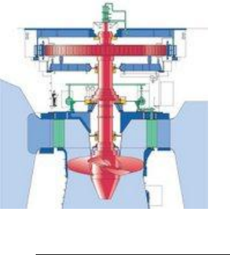 Detail Gambar Turbin Kaplan Nomer 42