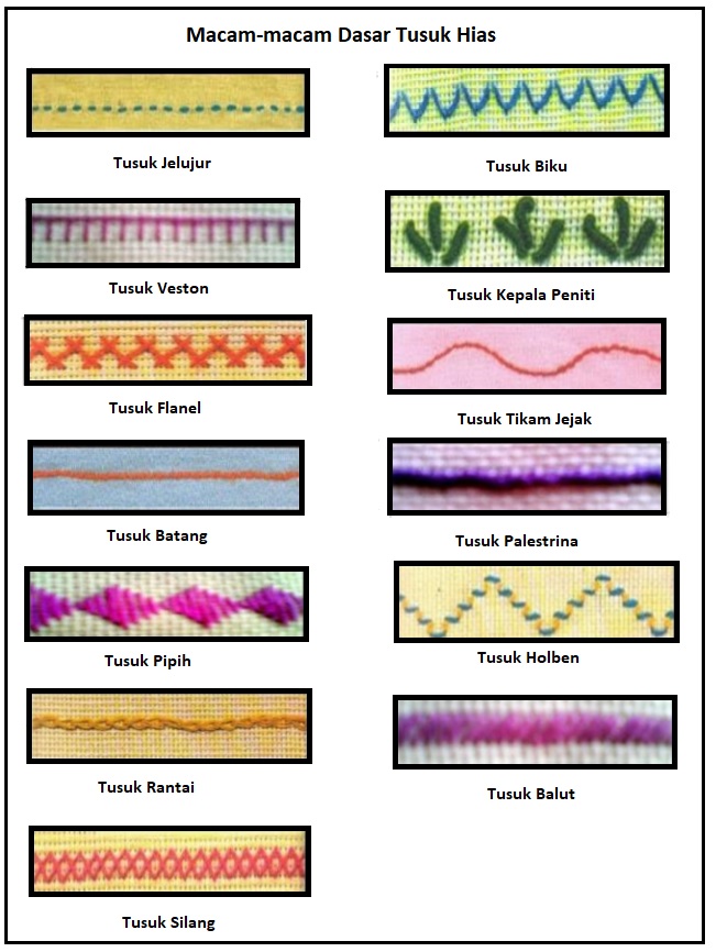 Detail Gambar Tusuk Balut Nomer 7