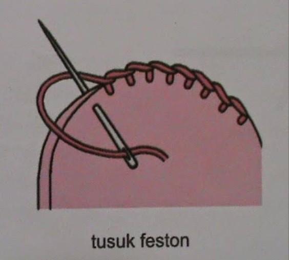 Detail Gambar Tusuk Feston Nomer 24