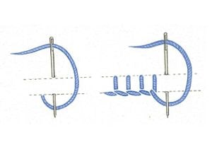 Detail Gambar Tusuk Feston Nomer 10