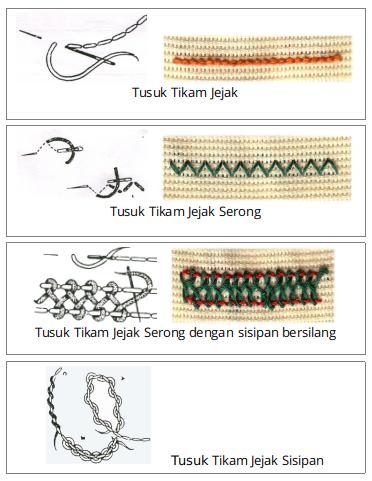 Detail Gambar Tusuk Tikam Jejak Nomer 3