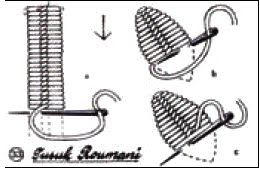 Detail Gambar Tusuk Tikam Jejak Nomer 34