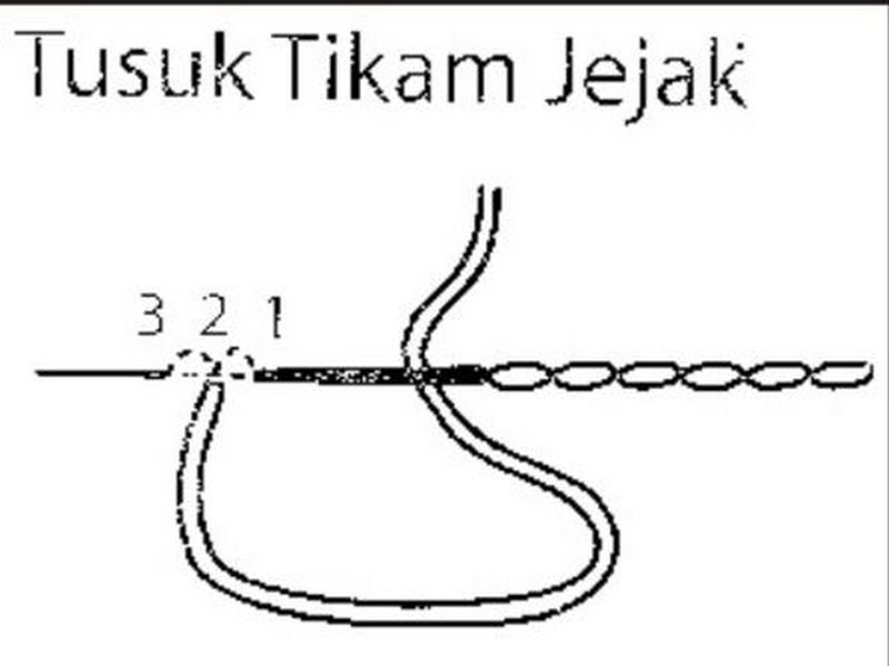 Detail Gambar Tusuk Tikam Jejak Nomer 5