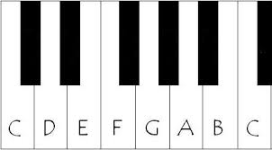 Detail Gambar Tut Piano Nomer 14